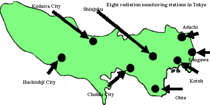 Eight radiation monitoring stations around Tokyo